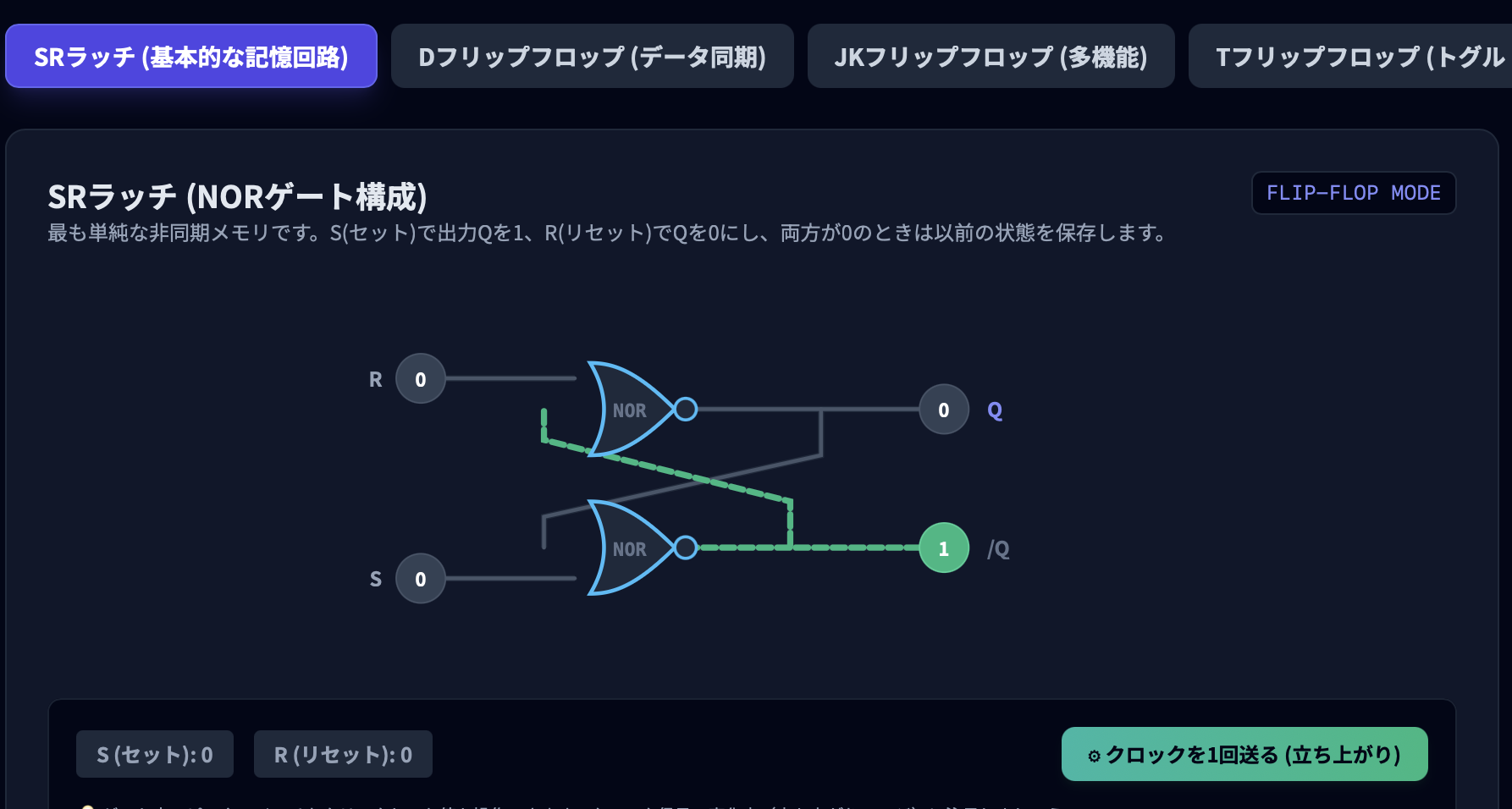 デジタル回路シミュレータ | AND/ORゲート・フリップフロップ・SRAMのインタラクティブ学習
