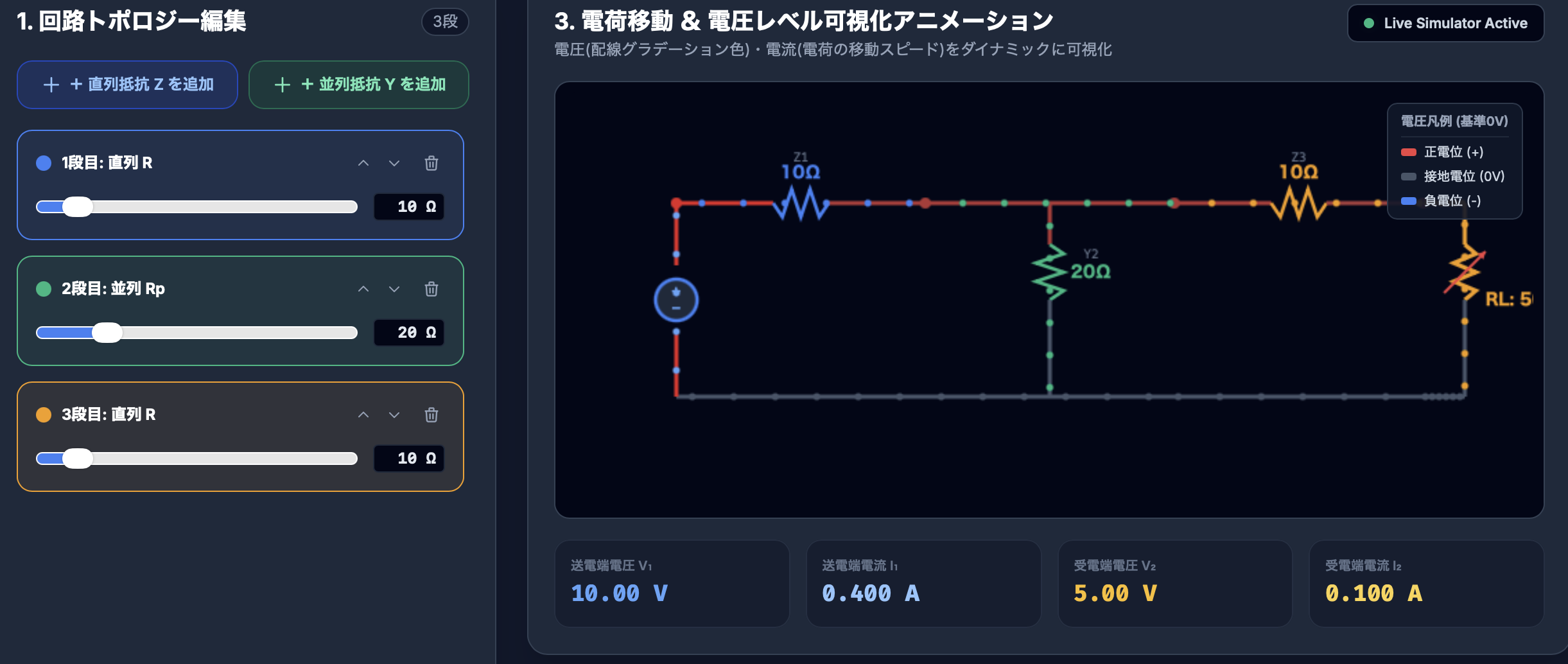 2端子対回路のF行列（伝達行列）シミュレータ：原理から回路合成まで学べる学習ツール