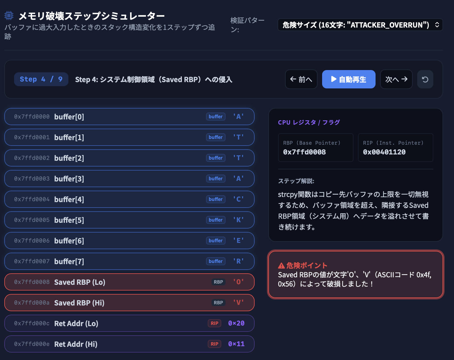 Banned Functions Deep Analyzer - 禁忌関数・メモリ破壊と静的解析のすべて