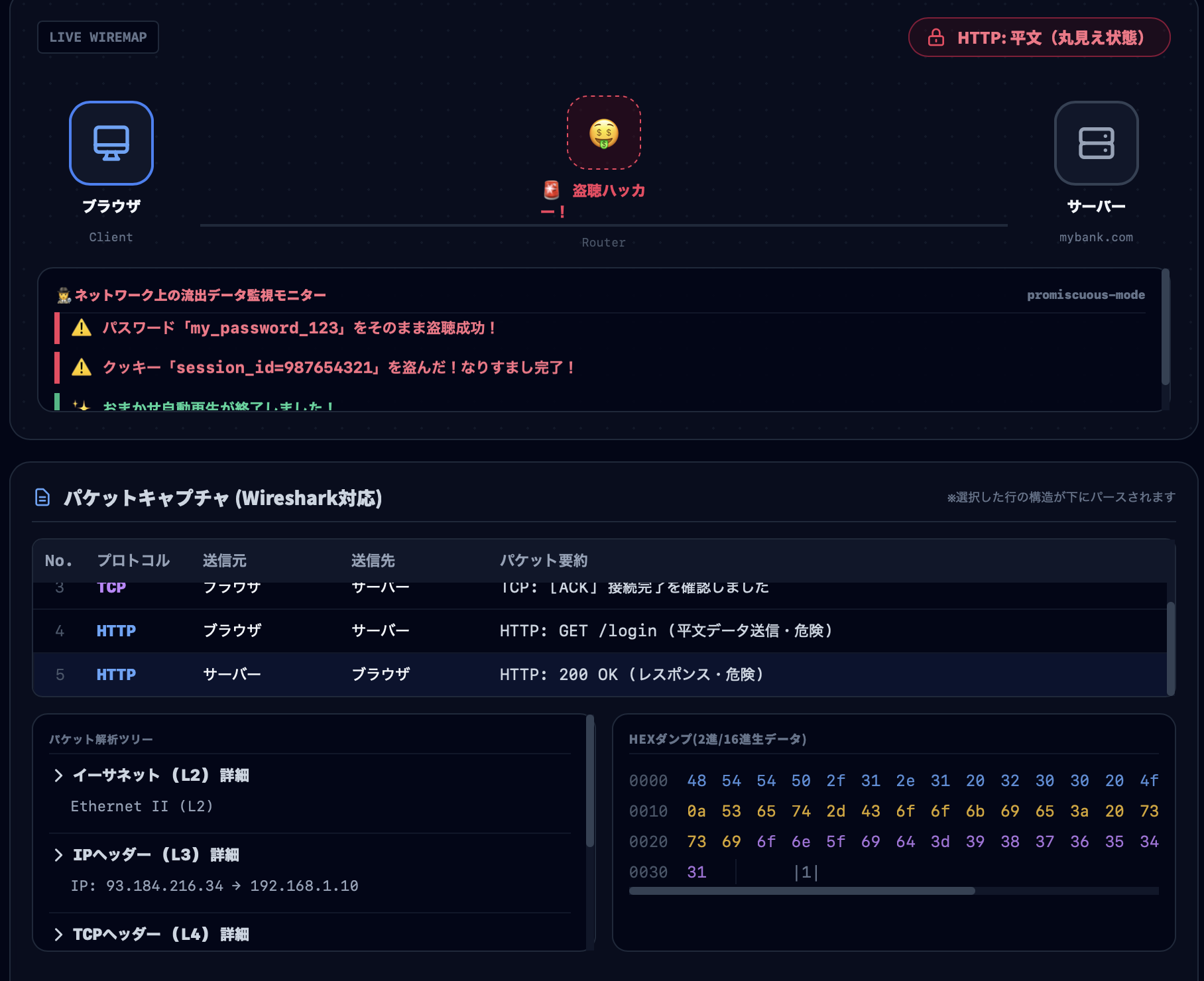 HTTP vs HTTPS 仕組み完全理解シミュレーター | 低レイヤー・TLS 1.3パケット解析